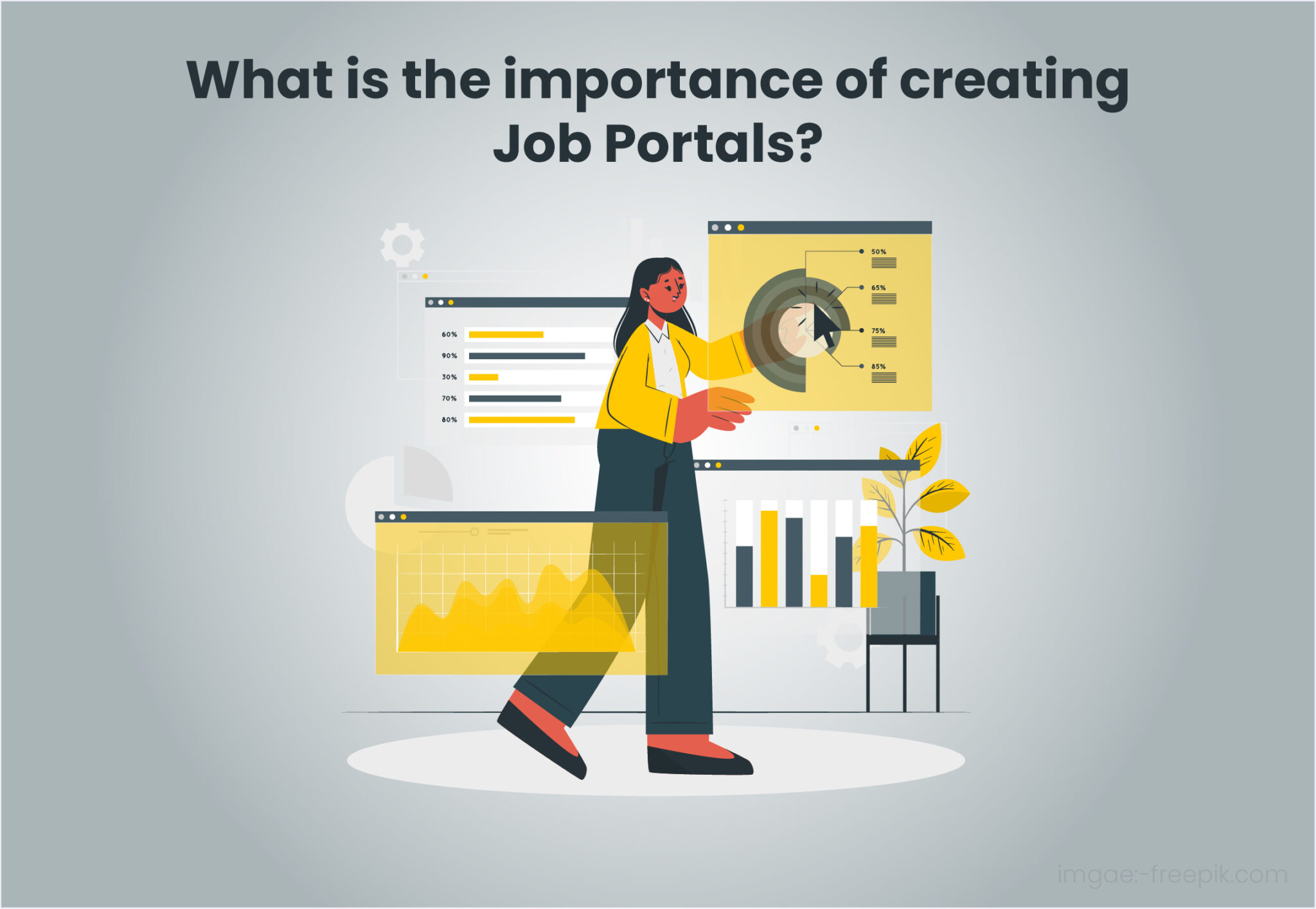 What Is The Importance Of Creating Job Portals 01 2048x1415