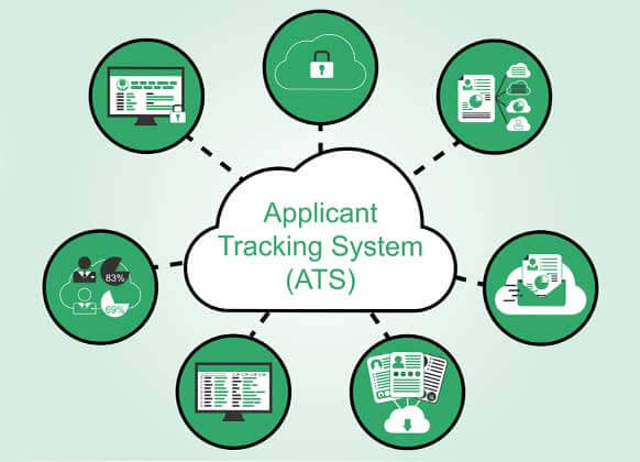 Application Tracking System