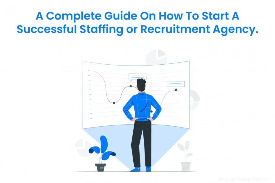 Recruitment Agency