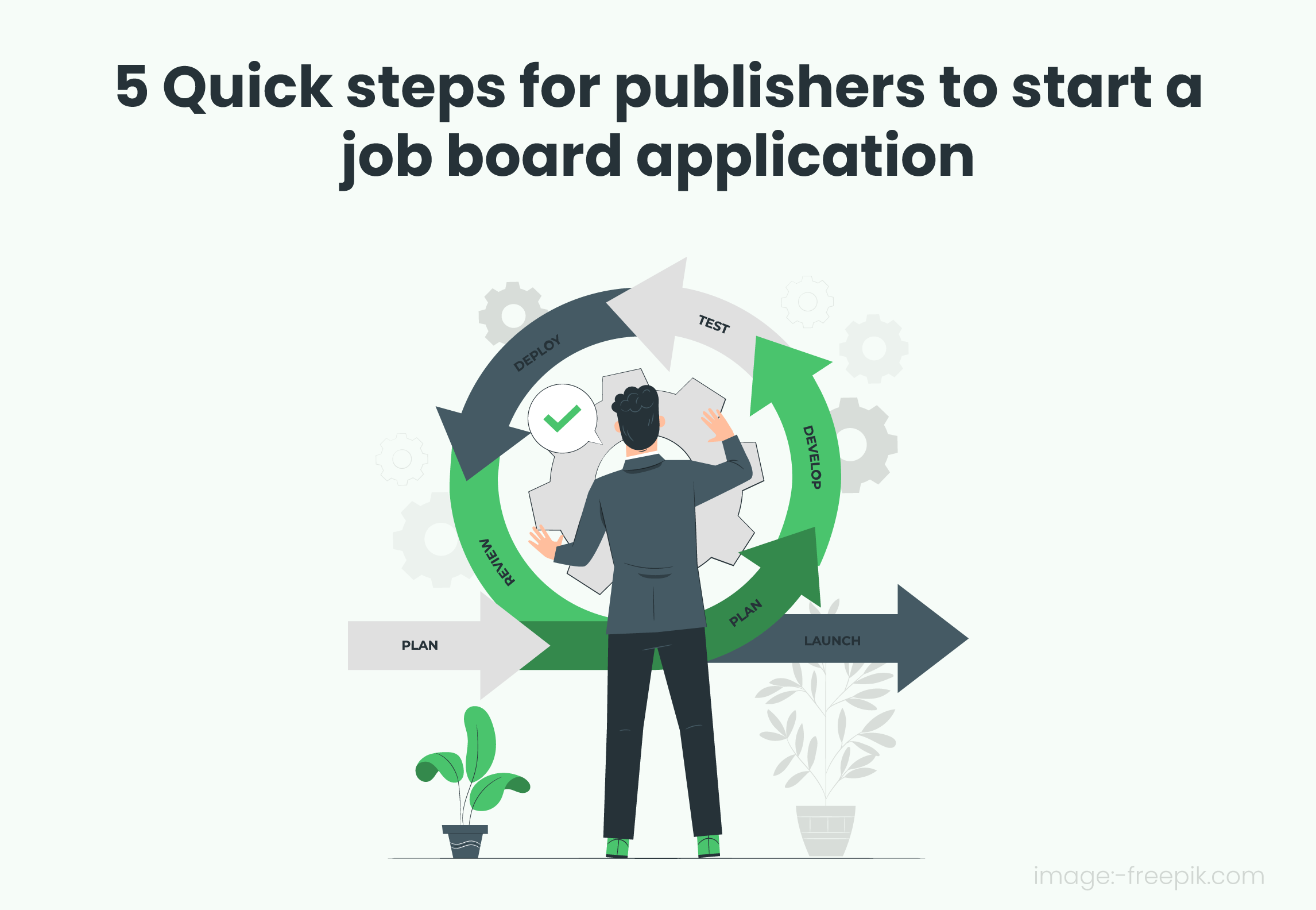 5-Quick-steps-for-publishers-to-start-a-job-board-application-1