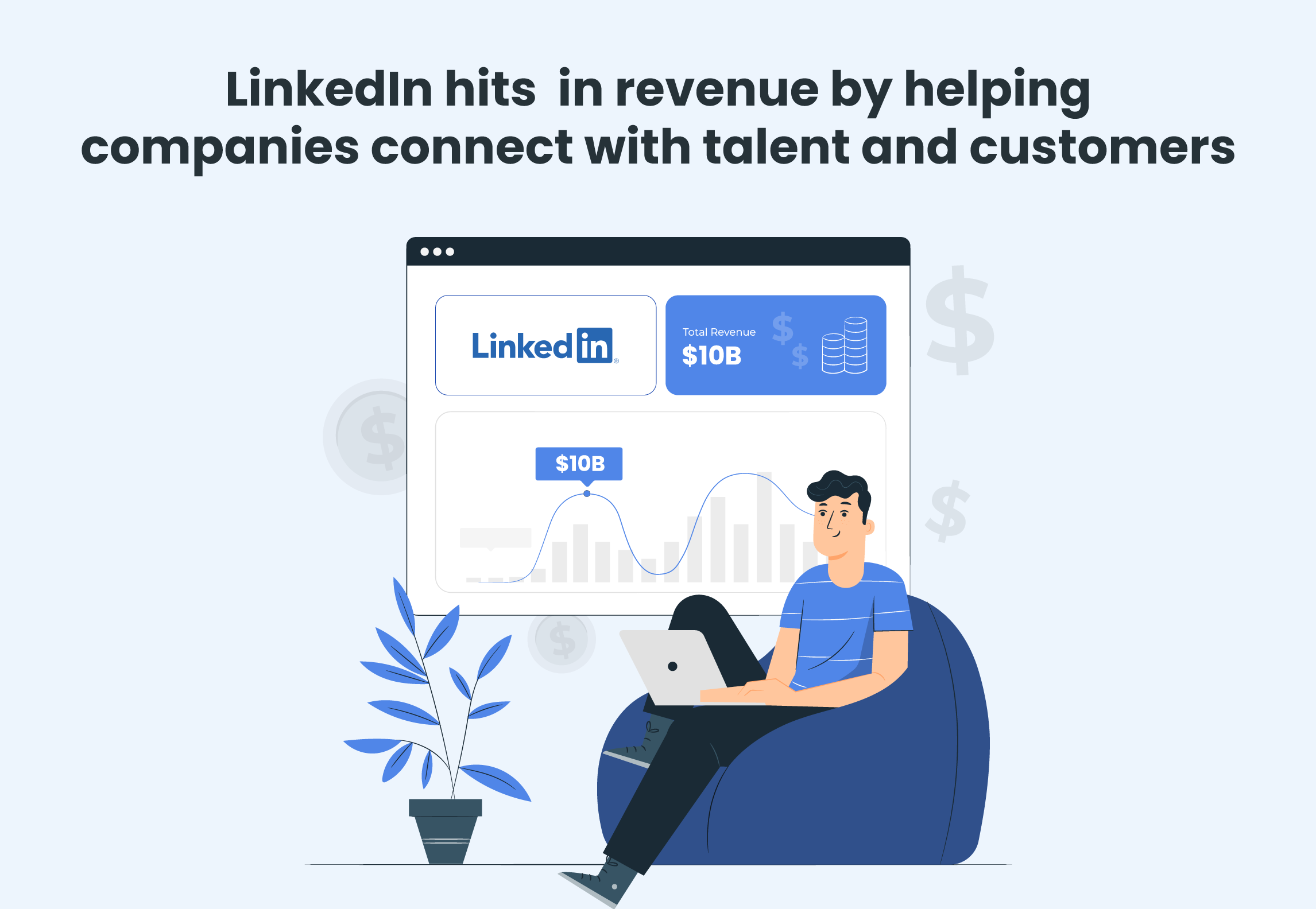 LinkedIn-hits-10B-in-revenue-by-helping-companies-connect-with-talent-and-customers-1