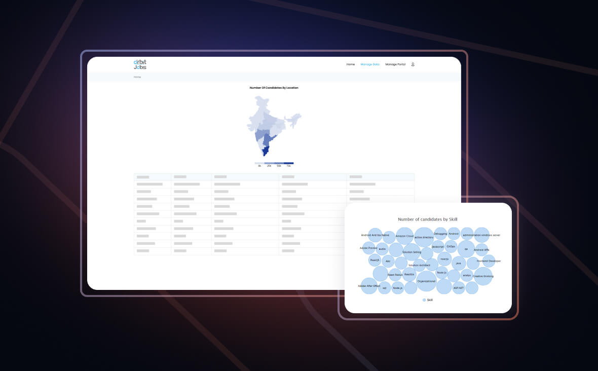 Monitoring using Dashboard img new