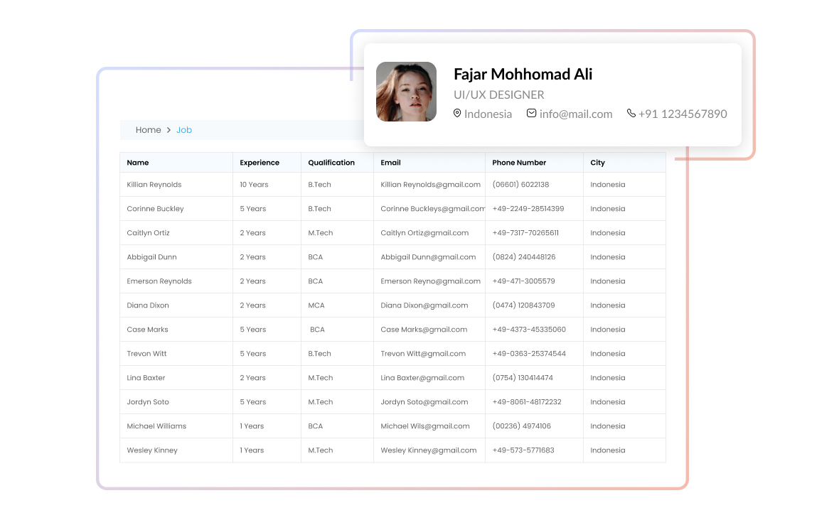 Candidate & Job Database Management