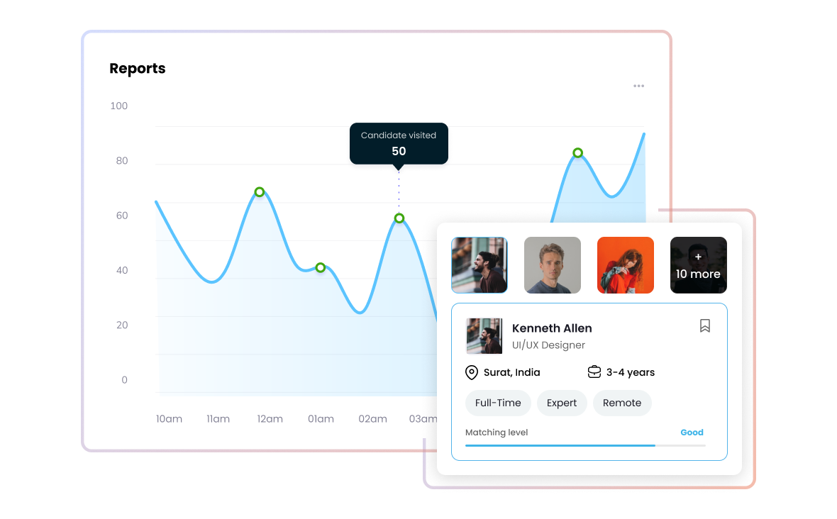 Comprehensive Candidate Insights