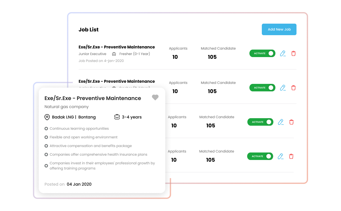 Enhanced Visibility For Job Listings