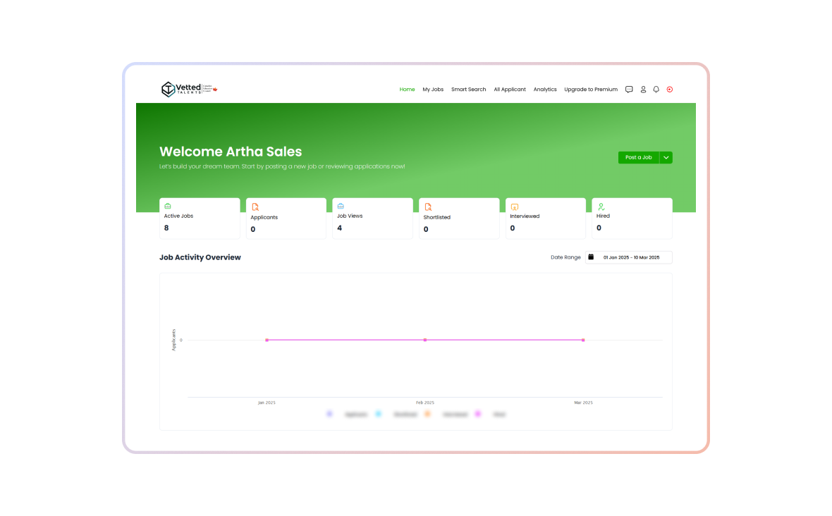 Advanced Search & Smart Candidate Filtering (1)