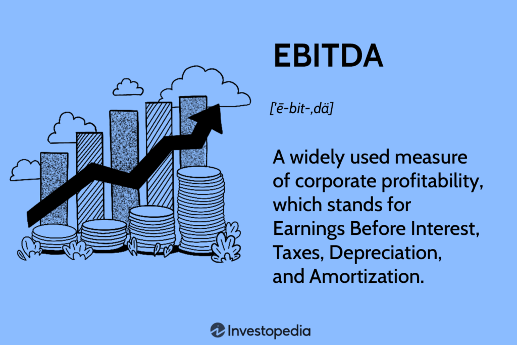 Ebitda meaning: Artha 