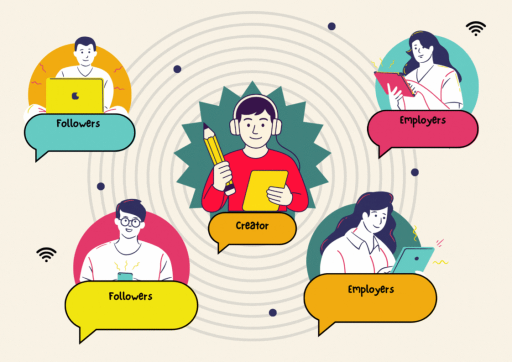 The Game-Changer: Job Board Monetization 