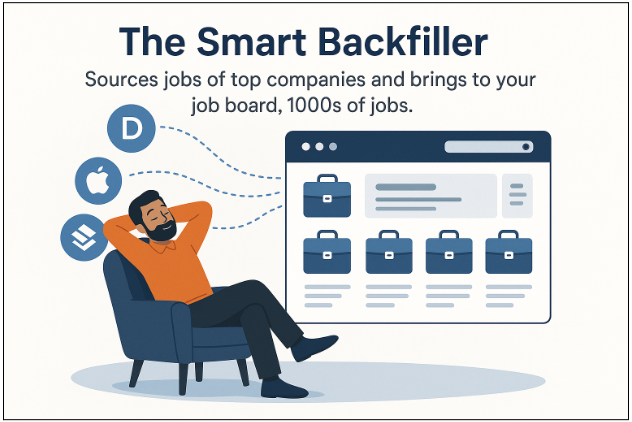 If you’re a creator today, you already wear more hats than you signed up for—content strategist, community manager, brand partner, platform builder, and somewhere between all that... job board owner? Yeah, we thought so. Creators like you want to provide your audience with something more than just uncovering opportunities—you want to provide real value beyond content. But here’s the thing: you shouldn’t have to spend even 1% of your energy managing job listings for your board. That time belongs to your next video, your next post, your next big idea. And for our long-time community of job board admins? You already know the daily grind of sourcing jobs, filtering listings, fixing dead links, and updating expired posts. You’ve lived the hustle. So we built something to make it effortless for everyone. We imagined a world where job boards could run on autopilot. Where they didn’t need to be “managed”—just guided. A job board with a brain. A quiet operator behind the scenes pulling the right jobs, organizing them beautifully, and keeping things fresh. That’s how Artha’s Smart Backfiller came to life. When You Want It All, But Can’t Do It All The dream is simple: wake up, sip coffee, open your Artha dashboard—and boom—your job board is full of fresh, relevant listings. Jobs that align perfectly with your niche. Roles your audience actually cares about. No scraping. No chasing. No babysitting. Just new opportunities. Every single day. That’s the vision we built Smart Backfiller around. It’s not just an auto-poster. It’s a brain for your board. A behind-the-scenes engine that sources, filters, maps, and updates listings so you can focus on growth. But to get there, we had to engineer something special. How We Actually Built It We started with partnerships—but not just any partnerships. Instead of scraping whatever was free on the web, we reached out to established job providers known for quality listings and reliable updates. Then we got technical. We designed our hybrid engine: part API, part parser, part scheduler. Then we layered it with our own filtering system—allowing job board owners to define what they wanted (by title, skill, region) and reject what they didn’t. We didn’t just want to fetch jobs. We wanted to understand them. Every listing passes through relevance logic. If it doesn’t match your filters, it doesn’t make it to your board. If it expires, we archive it. If the source breaks, we auto-disable the feed. The result? A job stream that feels hand-curated without you lifting a finger. 