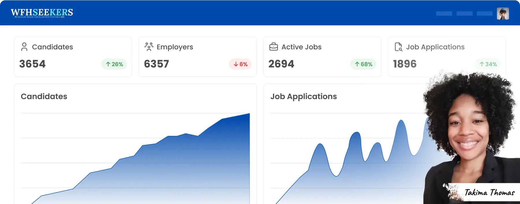 The First Ever Free Job Board That Pays You The First Ever Free Job Board That Pays You