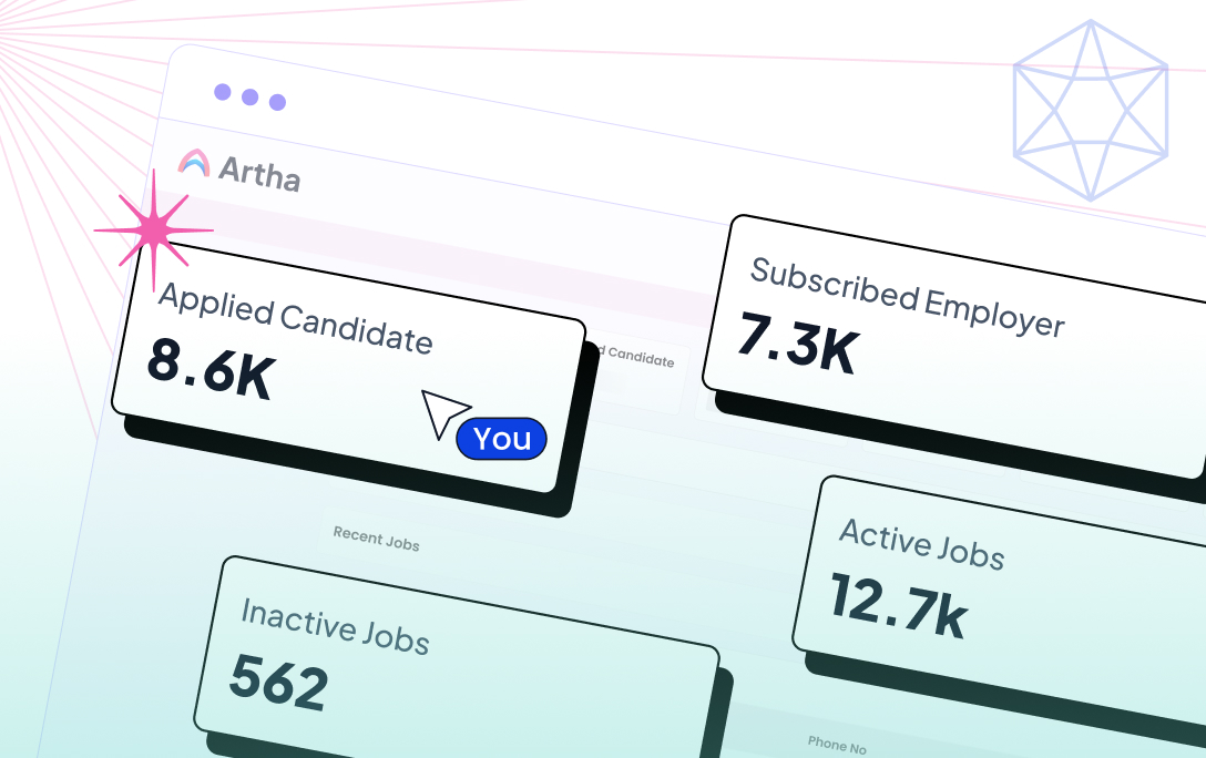  Complete Control From the Admin Panel