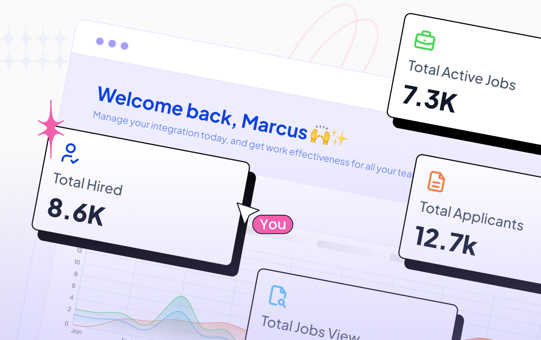 In-Built ATS Dashboard