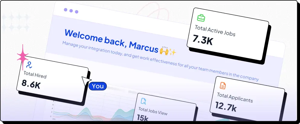 In Built Ats Dashboard